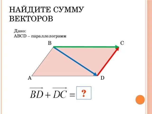 Дано авсд параллелограмм найти ад. Сумма векторов параллелограмма. найдите сумму векторов. векторы в параллелограмме. найти вектор в параллелограмме.