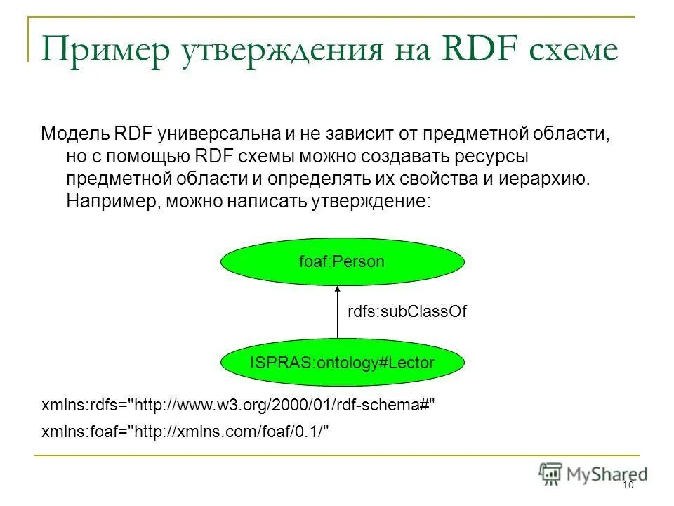 пример утверждения людей. уровни конфигурации изделия. пример утверждения людей. утверждение пример. опишите деятельность герцена.
