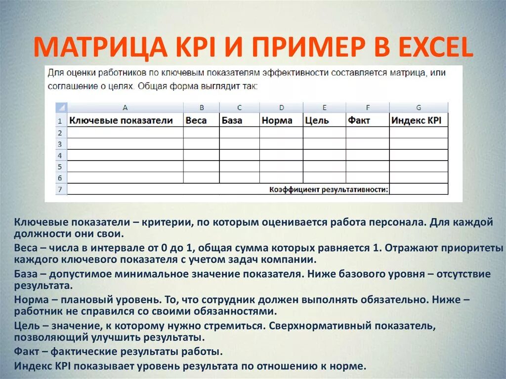 Kpi работника. KPI ключевые показатели эффективности. Ключевые показатели эффективности примеры. KPI ключевые показатели эффективности примеры. Показатели результативности пример.