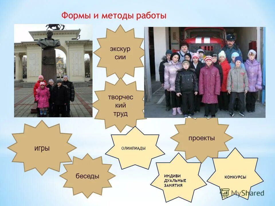 Формы внеклассной работы. Формы конкурсных работ. Формы конкурсных работ. Формы проведения соревнований. Требования к оформлению конкурсной работы.