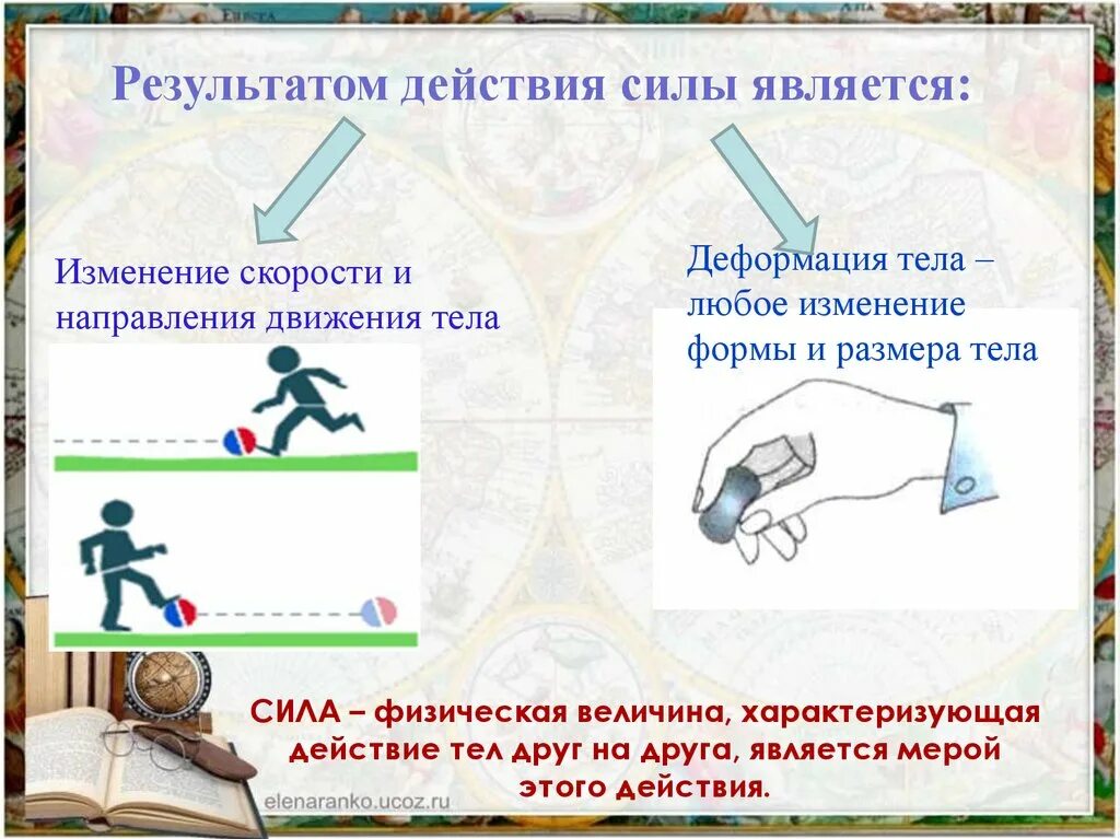 Мера воздействия силы. Сила физика 7 класс. Тема сила по физике 7 класс. Изменение скорости движения тела. Сила воздействия физика.