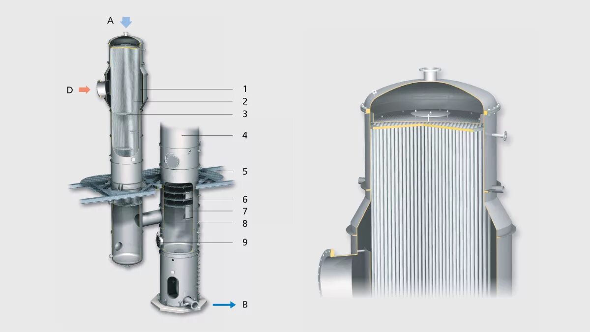 Ректификационная колонна разделения воздуха. Колонный тип. Опоры лапы колонного оборудования чертёж. Н3000 аппарат колонного типа. Колонный тип.