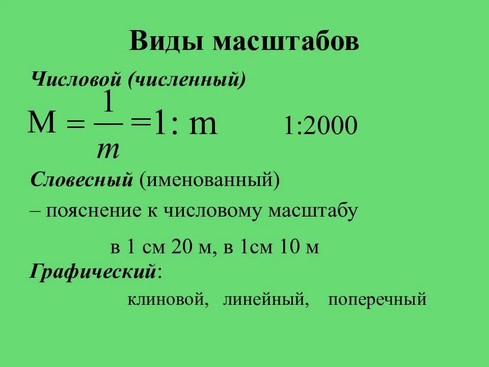 Масштаб карты 1 2. Масштаб 1:2000. масштаб 1ж2000. виды масштаба. 2000 масштаб в 1 см.