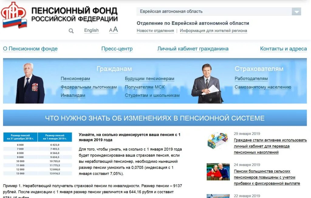 Пенсионный фонд косино-ухтомский. Номер пенсионного фонда королев. Пенсионный фонд табличка. Пенсионный фонд старый оскол. Номер пенсионного фонда королев.