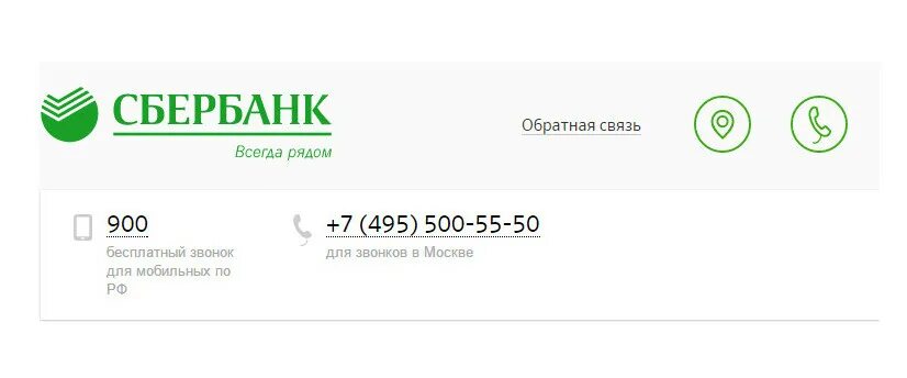 Номер телефона Сбербанка. Позвонить в Сбербанк. Горячая линия Сбербанка России.
