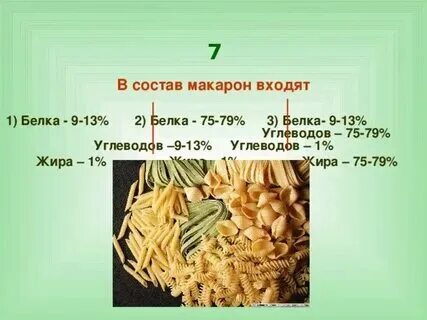 Сколько белка в макаронах на 100 грамм. Сколько белка в макаронах на 100 грамм