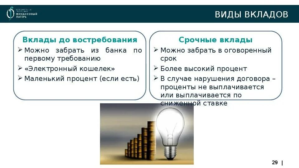 Основные виды вкладов в банке. Депозиты презентация. Довостребованные и срочные вклады. Депозиты срочные и до востребования. Основные виды банковских вкладов:.