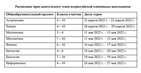 Всош 2024 сириус ответы химия 8 класс