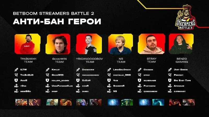 Streamers battle команды