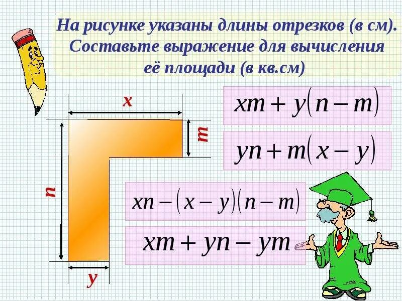 Составьте выражение для вычисления длины зеленой линии. Составьте выражение для вычисления площади. составьте выражение для вычисления длины. выражение для вычисления площади фигуры. заданной длины.
