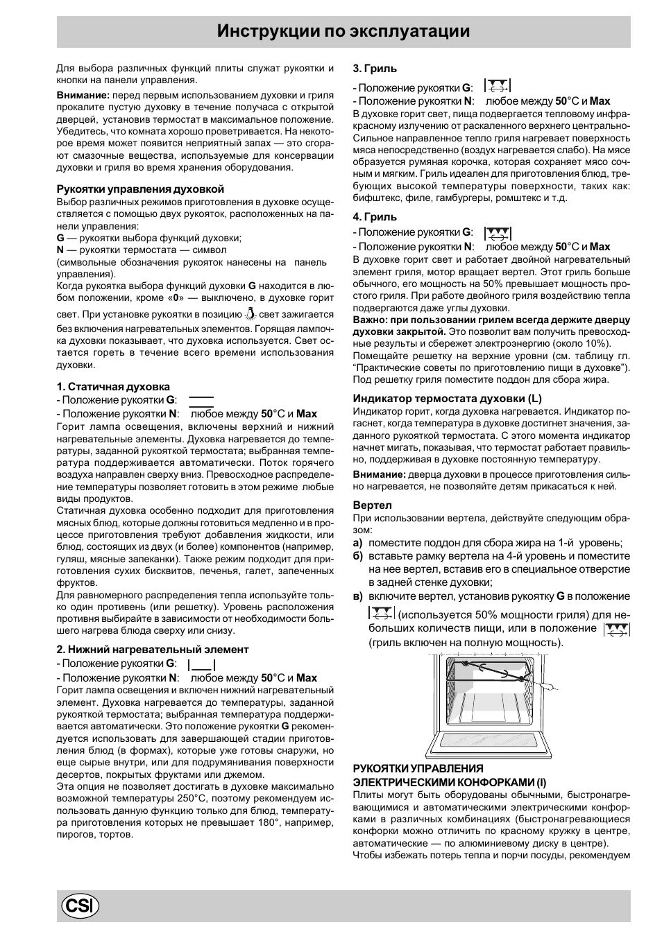 Духовка индезит режимы. Плита Индезит режимы духовки.