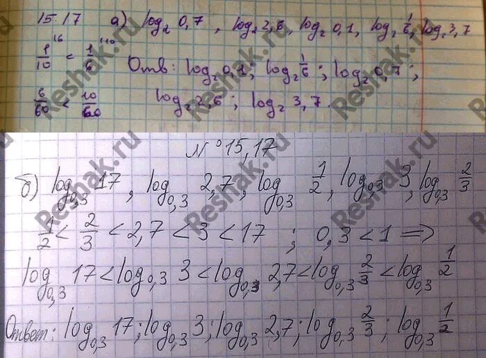 ТПР.17.14.03.000 площадки. Сравните числа log2 3 и 0. Сравните числа log 7 5 и log5 6. Log2 от 1000. 5 ч 29 мин