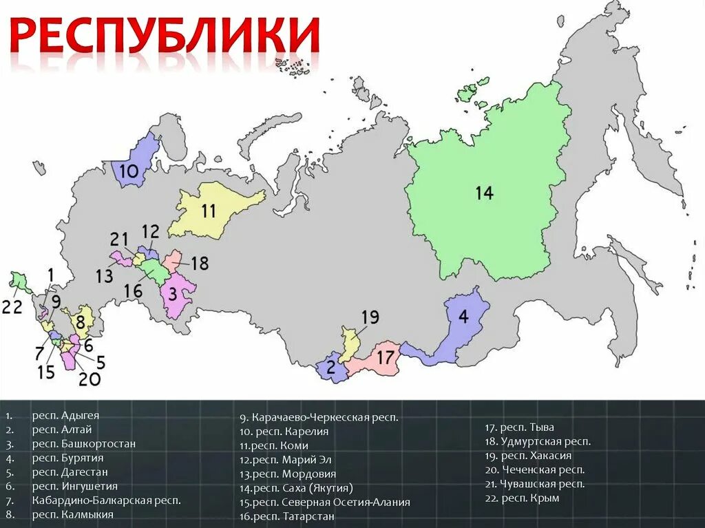 22 Республики России. 22 Республики России на карте. Республики РФ на карте России. 22 Республики России и их столицы на карте