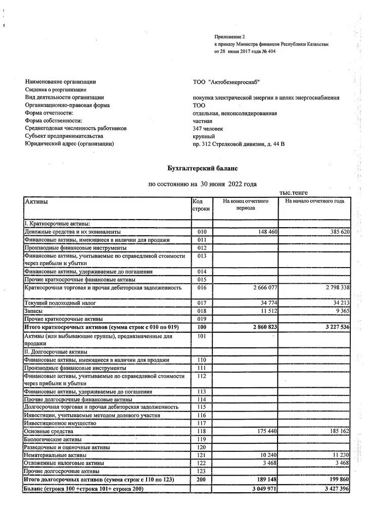 Фин отчет. Фин отчетность. Фин отчетность за 9 месяцев. Состав фин отчетности. Отметка фин органа на балансе.