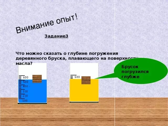 Глубина погружения бруска. Глубина погружения формула. Деревянный брусок плавает на поверхности. Деревянный брусок в воде.