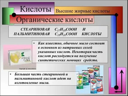 Органические кислоты катализаторы