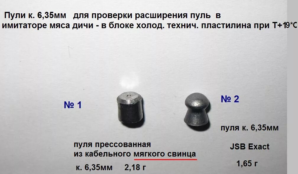 05 35 6. Пули калибра 6.35 для пневматики. Пули для пневматики 4,5 5,5 6,35. Калибр 6.35 пневматика. Баллистика пули 4.5 мм для пневматики.