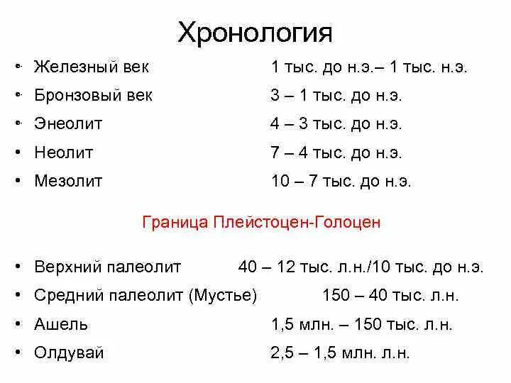 Железный век хронология. Период железного века. Каменный век Железный век хронология. Медный век Железный век хронология. Железный век события