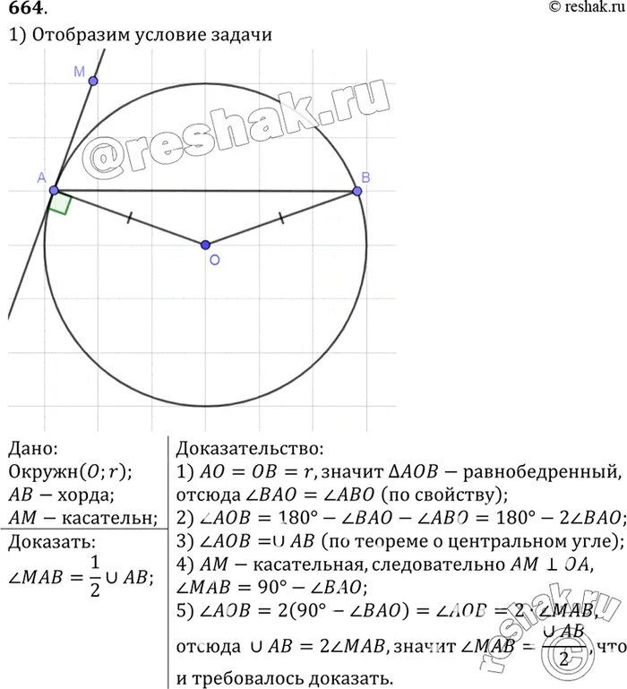 Касательная к окружности Атанасян геометрия. Прямая ам касательная к окружности АВ хорда. Прямая ам касательная к окружности АВ хорда этой окружности. Прямая ам касательная к окружности аб хорда. Точка о центр окружности ав 84