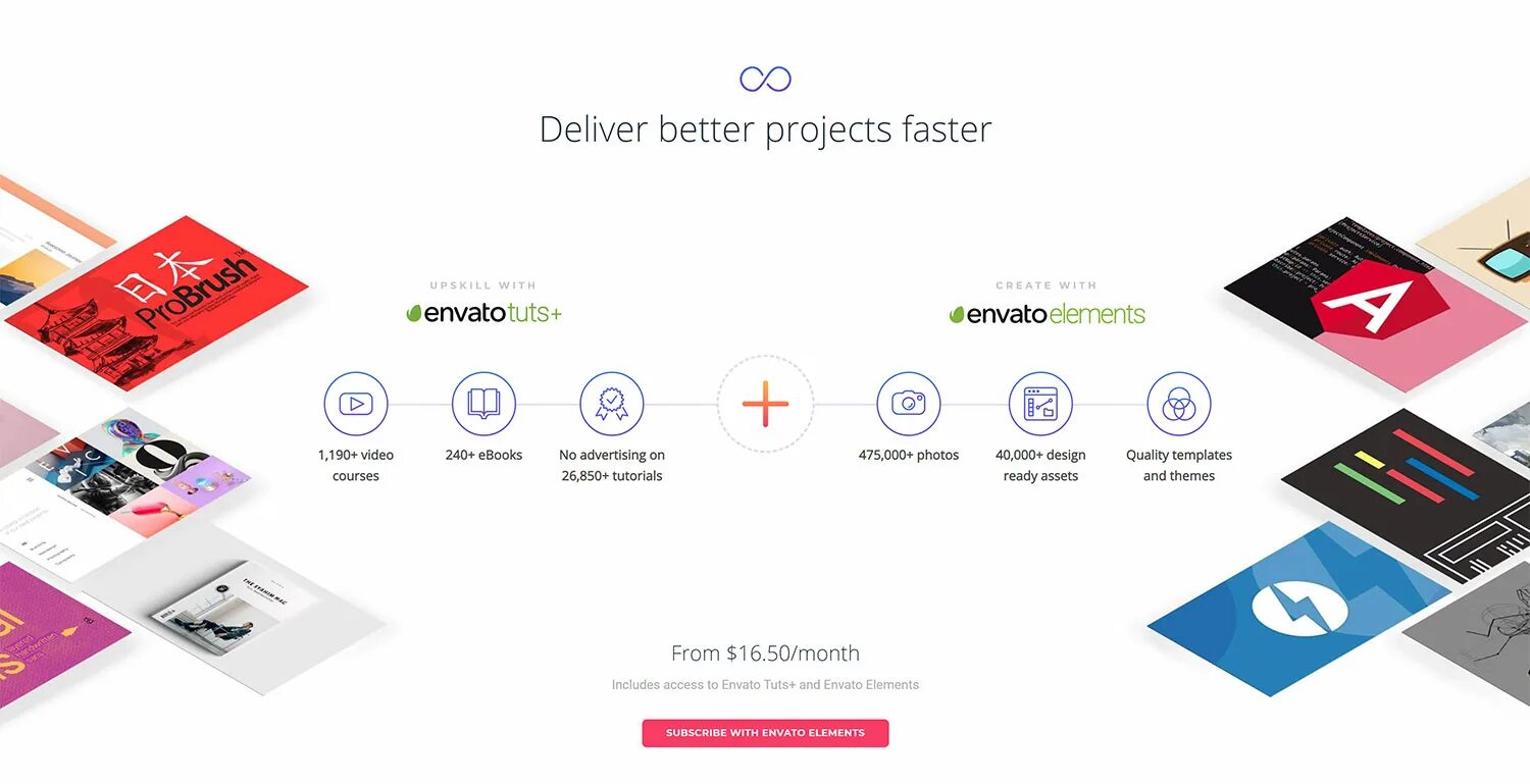 Энвато элементс. Эванто элементс. envato tuts. лицензия envato elements. envato tuts плакат.