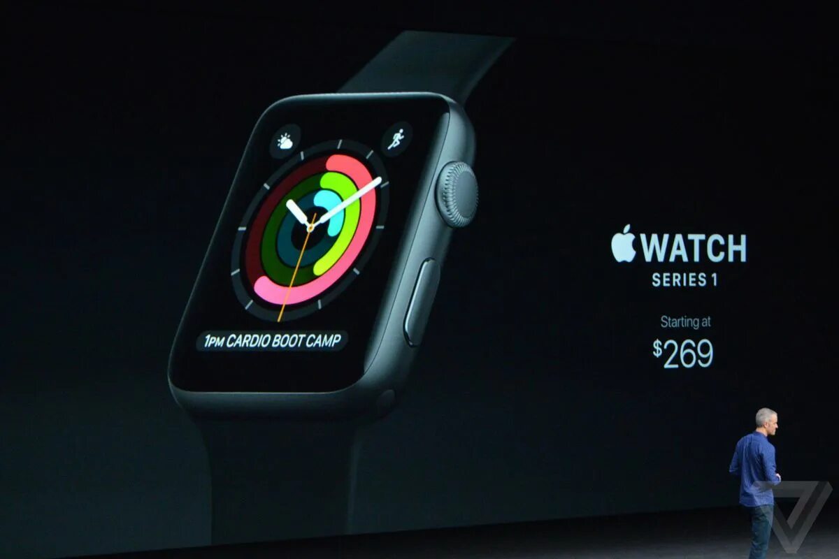 Эппл вотч презентация. Эпл вотч 7 оригинал. Apple watch Series 2 2016. Apple watch Processor.