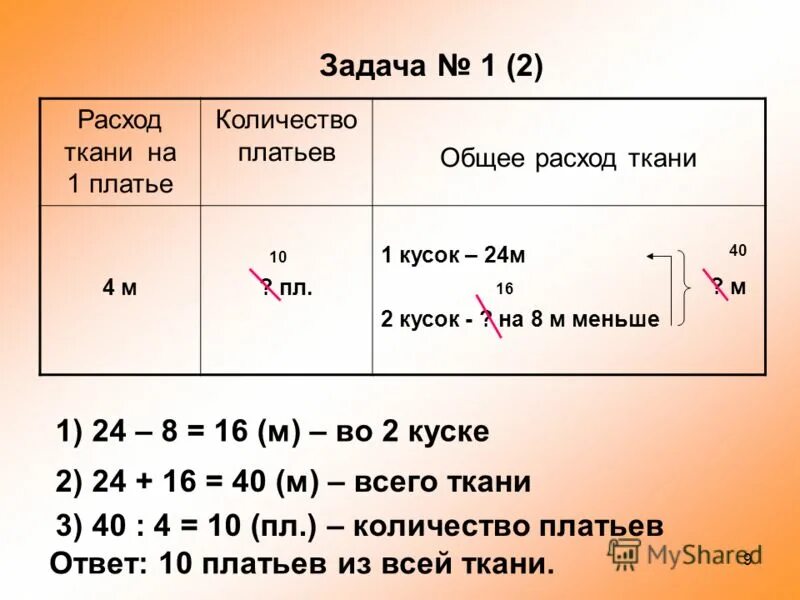 Правило меньше метра. Задачи на расход ткани. Задачи на расход ткани 3 класс. Условие задачи таблицей. Задачи таблицей на расход.