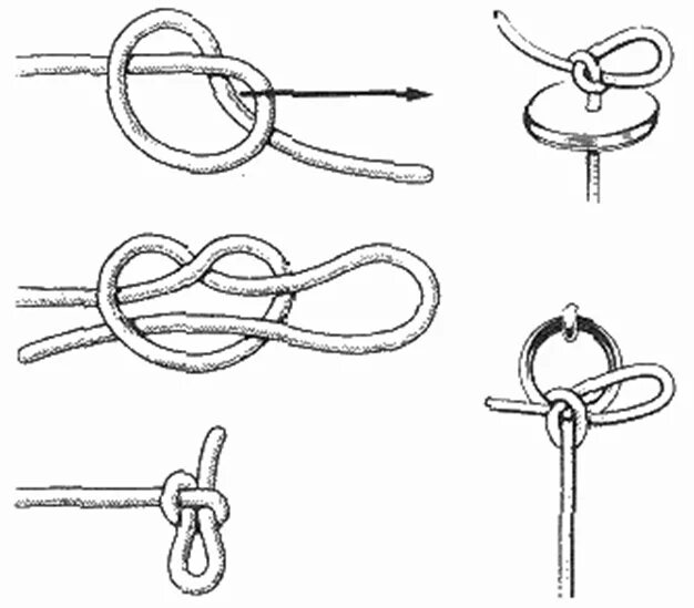 Самодельные узлы. Скользящий узел схема завязывания. Узел Быстроразвязывающиеся быстроразвязывающийся для буксировки. Морские узлы Быстроразвязывающиеся. Узел удавка схема.