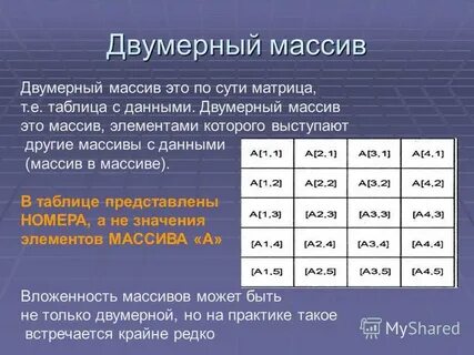 Строчный массив