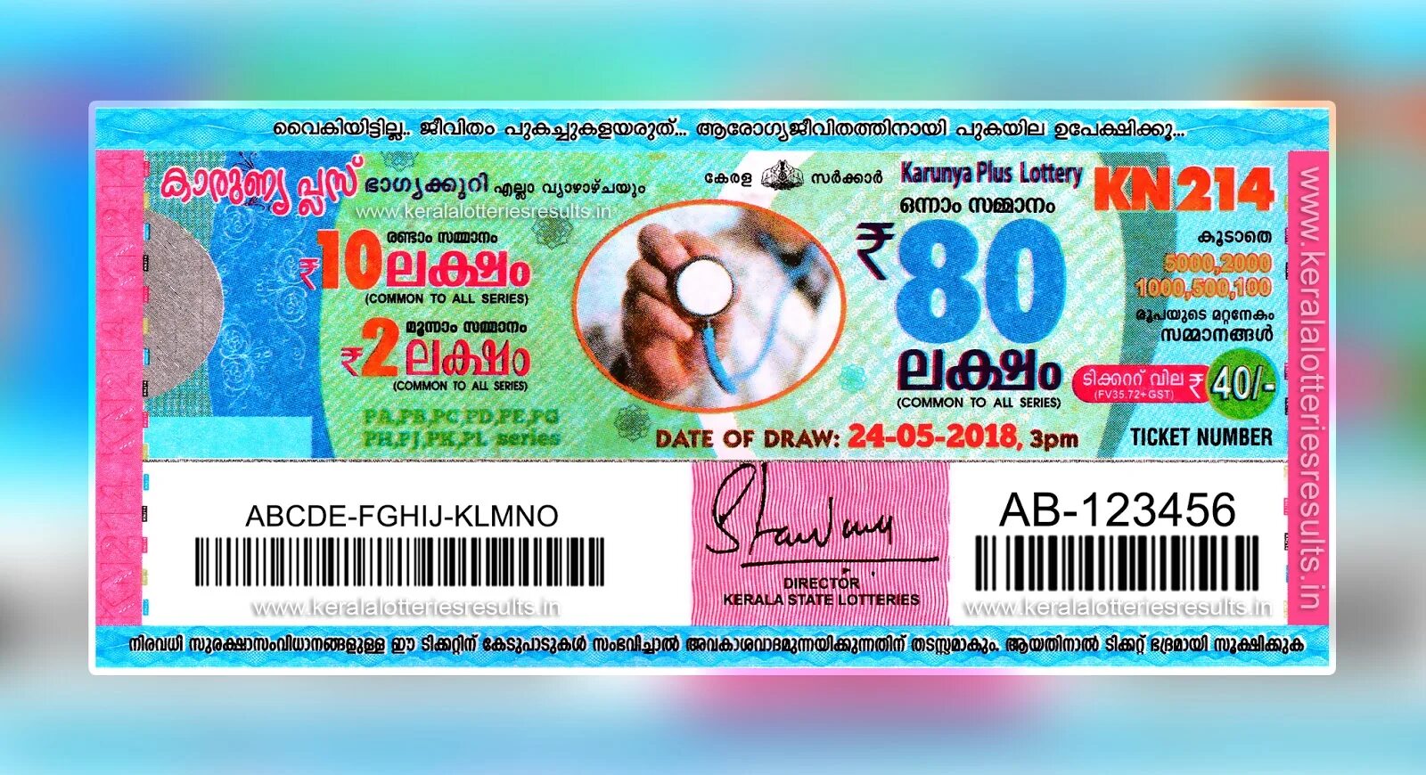 Ticket o. Lottery ticket. Lottery ticket Design. Karunya Lottery Result. Lottery Results today.