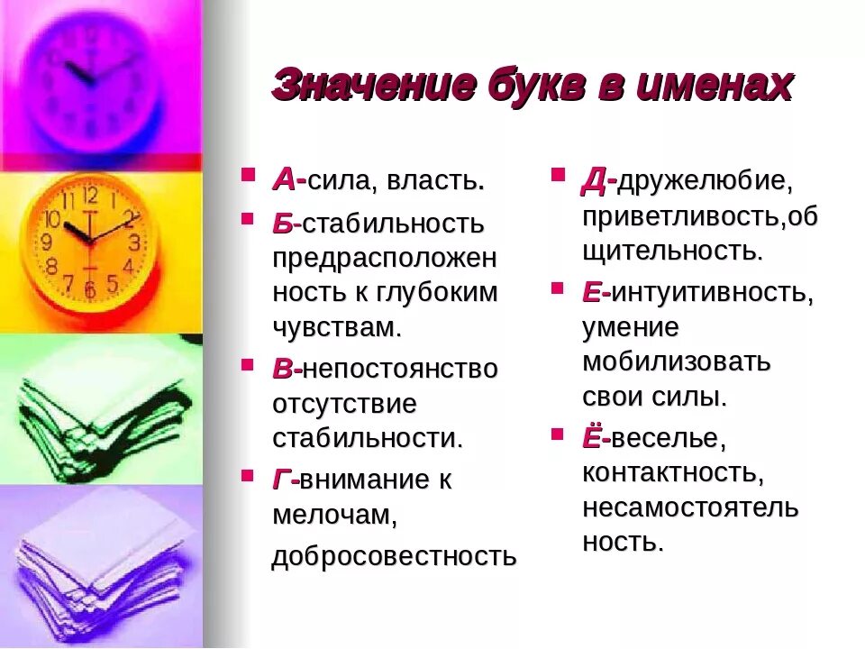 Значение 1. Значение букв в имени. Значение букв в имени человека. Значение букв в имени и фамилии. Что означает буква к в имени.