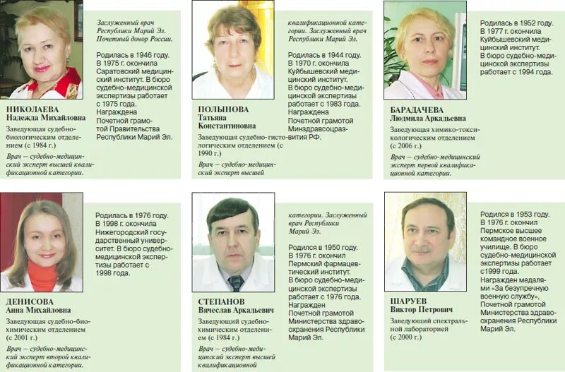 самарское областное бюро судебно медицинской экспертизы