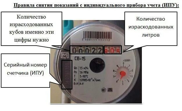 Где номер на счетчике воды. Счетчик воды где расположен номер счетчика. Серийный номер прибора учета электроэнергии как выглядит. Где найти серийный номер прибора учета газа. Где находится номер прибора учета воды.
