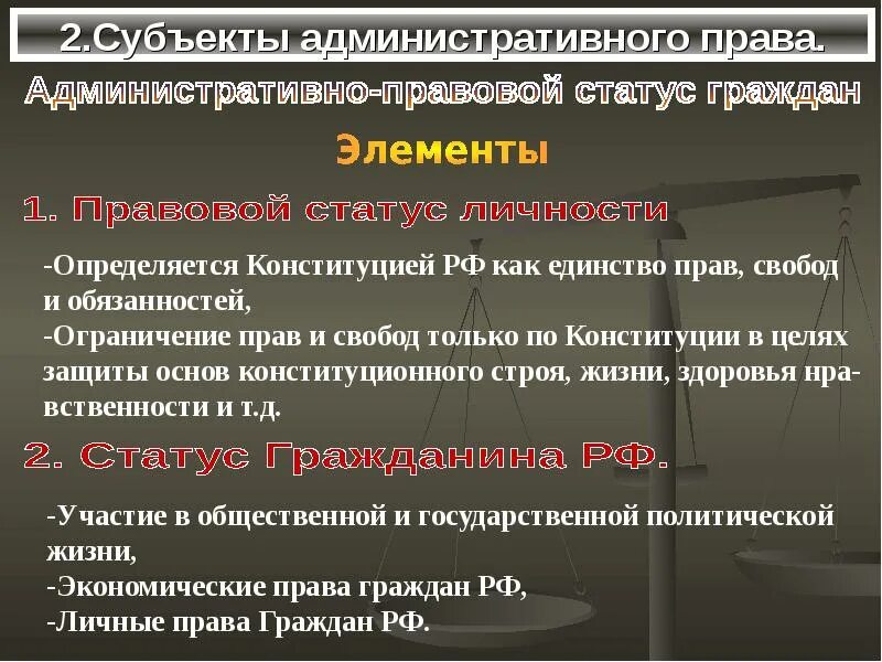 Административный статус субъектов рф. Субьекты административного право.