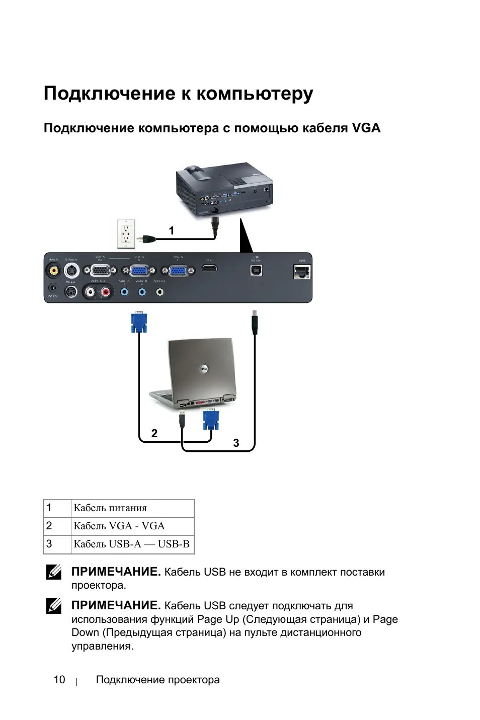 Подключить мини проектор. Схема подключения проектора. Подсоединение проектора к ноутбуку провод. Схема подключения лазерного проектора. Схема подключения проектора и экрана.