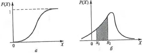 Ол есегіне ұзынды салып қойды