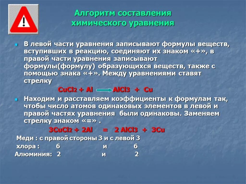 Как составить химическое 8 класс. Алгоритм составления химических реакций. Алгоритм составления уравнений реакций. Составление уравнений химических реакций. Алгоритм составления хим уравнений.