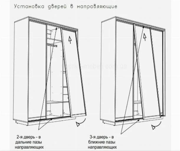 Сборка 3 дверного шкафа купе