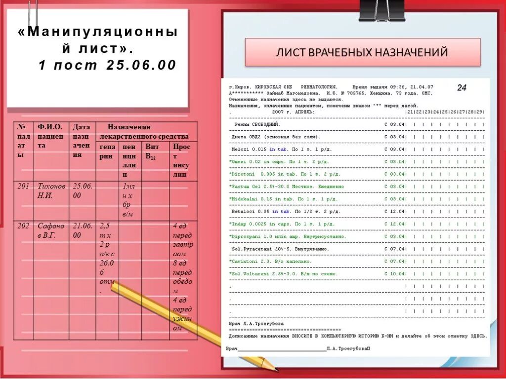 Лист назначений. Назначение в листе назначений примеры. Манипуляционный лист. Заполнение листа врачебных назначений.