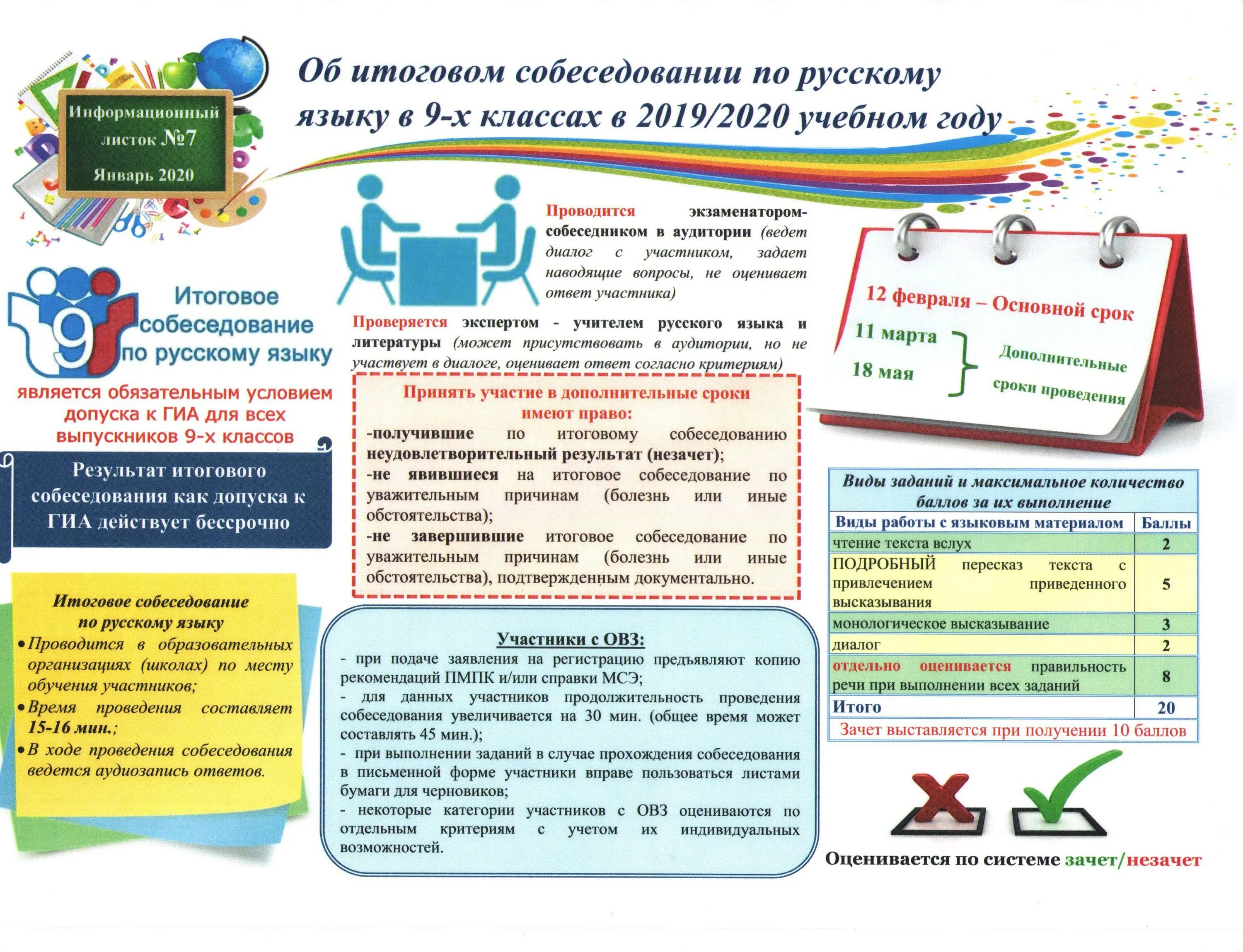 Русский язык 9 класс 2020 года. Русский язык. Итоговое собеседование по русскому языку 2023. Огэ биология 2020. Мальцева нелин смеречинская русский язык 9 класс огэ 2020 ответы.