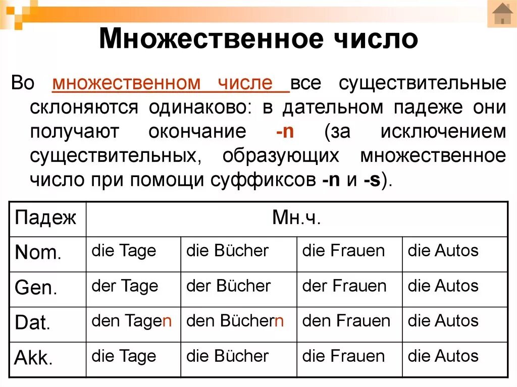 Множественное число. Существительное во множественном числе в немецком языке. Множественное число существительных в немецком языке. Окончание множественного числа в немецком языке.