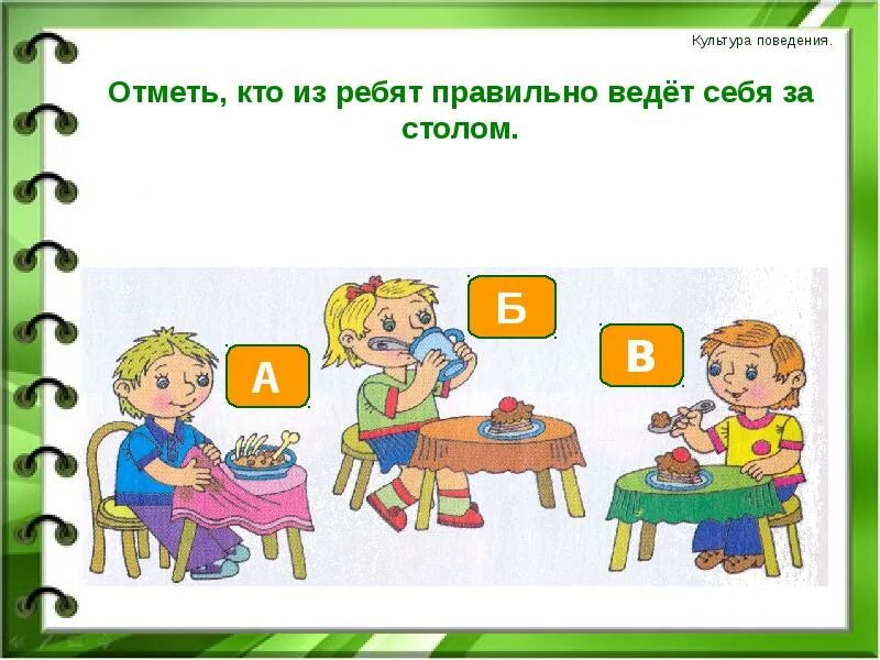 Правила поведения 2 класс окружающий мир тест. Поведение за столом задания. Правила поведения за столом задания. Задания по этикету. Этикет задания для детей.