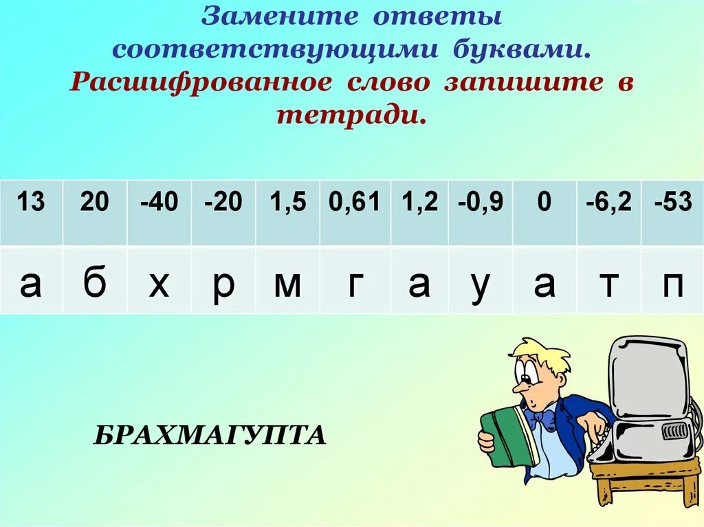 Расшифровать слово. Расшифруй буквы. Расшифруй слово с ответами. Расшифровка слов по буквам. Расшифровать слова т в