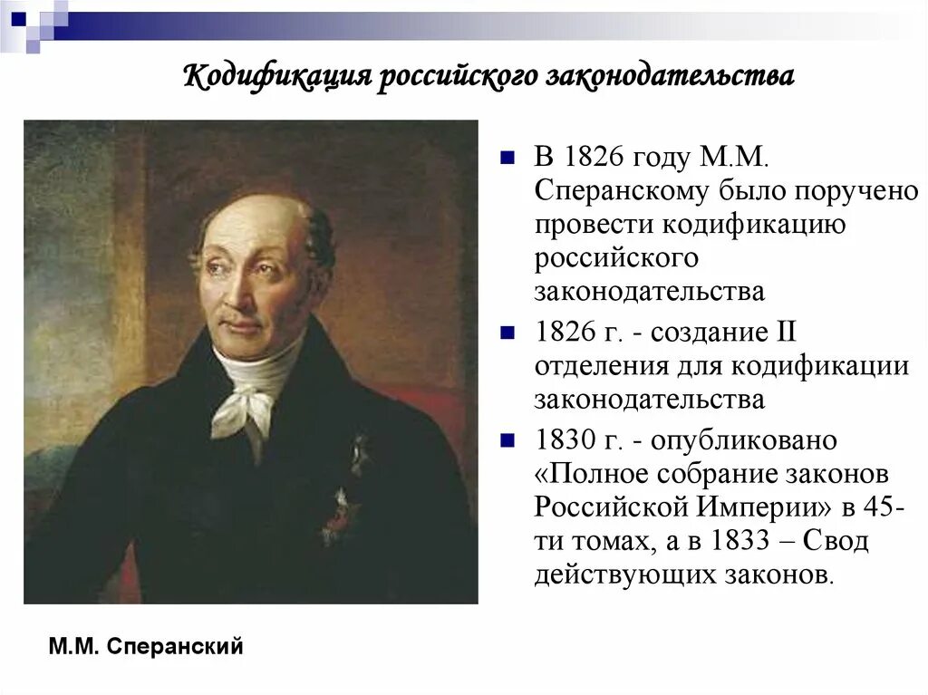 1826 Кодификация законов. Кодификация законов м.м. Сперанского (1826–1832).