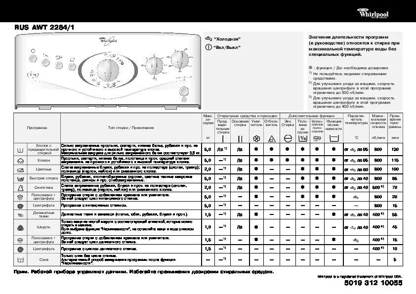 Стиральная машина Whirlpool AWT 2284. Вирпул стиральная машина AWT 2296. Стиральная машина Whirlpool FL 5105. Стиральная машина Whirlpool AWT 2205. Whirlpool вертикальная загрузка инструкция