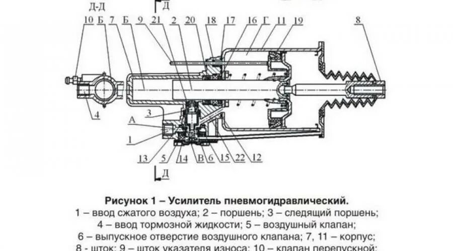 Схема пневмогидравлического усилителя сцепления. Пневмогидравлический усилитель сцепления КАМАЗ. Пневмогидроусилитель ПГУ 8260.16.09.200. ПГУ МАЗ 500. Почему травит воздух