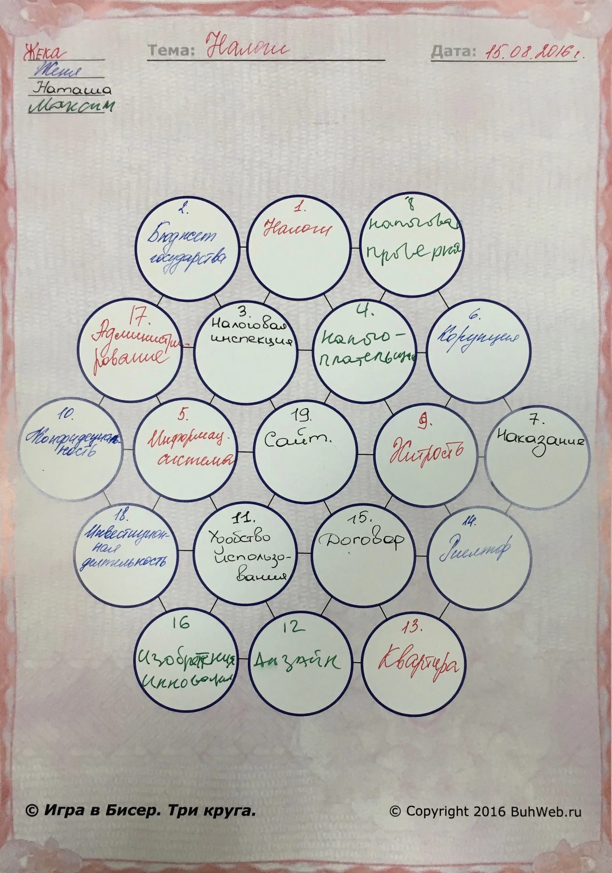 Игра в бисер игра. Йозеф кнехт игра в бисер. Игра в бисер кнехт. Игра в бисер цитаты. Игра в бисер цитаты.