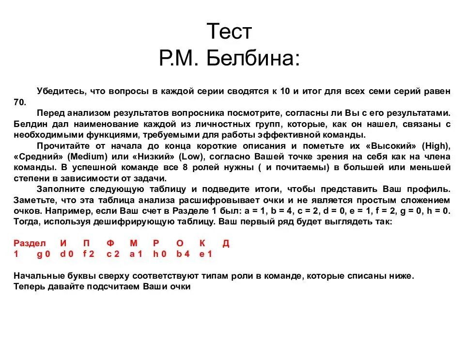 Опросник роли в команде. Тест Белбина Результаты. Роли по тесту Белбина. Роли в команде тестирования.