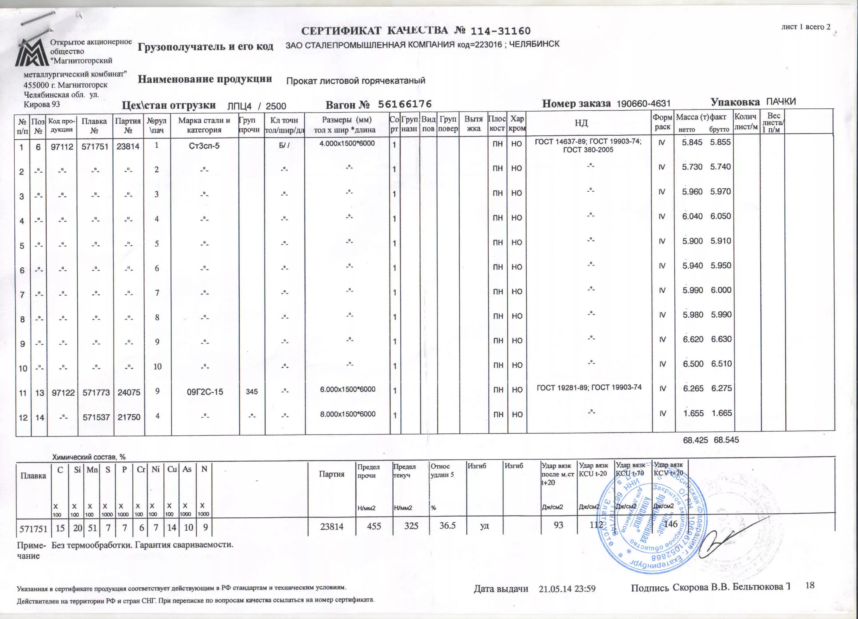 Сертификат качества на сталь 9г2с. Лист б-пн-о-4х1500х6000 ГОСТ 19903/09г2с. Сертификат качества на сталь листовая ст3сп-5.