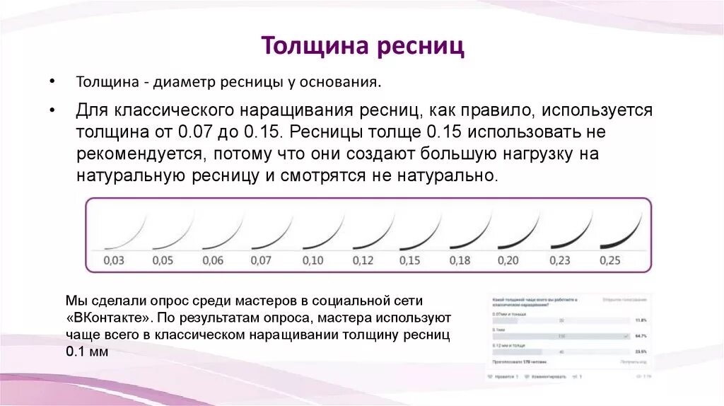 Толщина нарощенных ресниц 0.10. Ресницы толщина 0.7 мм изгиб с. Толщина искусственных ресниц таблица. Толщина нарощенных ресниц 0,12. Какие ресницы нужны для наращивания ресниц