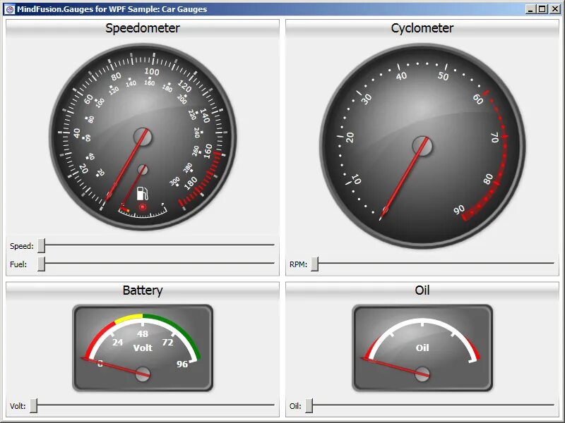 Wpf controls. Gauge. Gauge and indicators for WPF. Gauge Гейдж. Gauge UI.